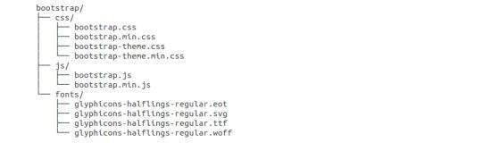 C:\Users\admin\Documents\Johnmadakin.com\wordpress blog images\compiledfilestructure.jpg