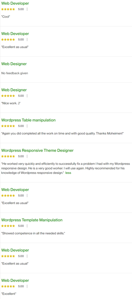 Upwork Profile - Moheimen Ahmed