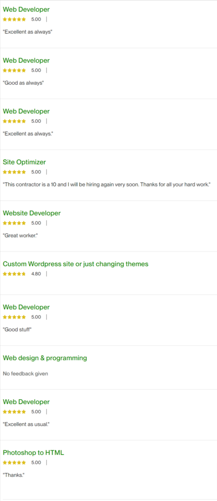 Upwork Profile - Moheimen Ahmed