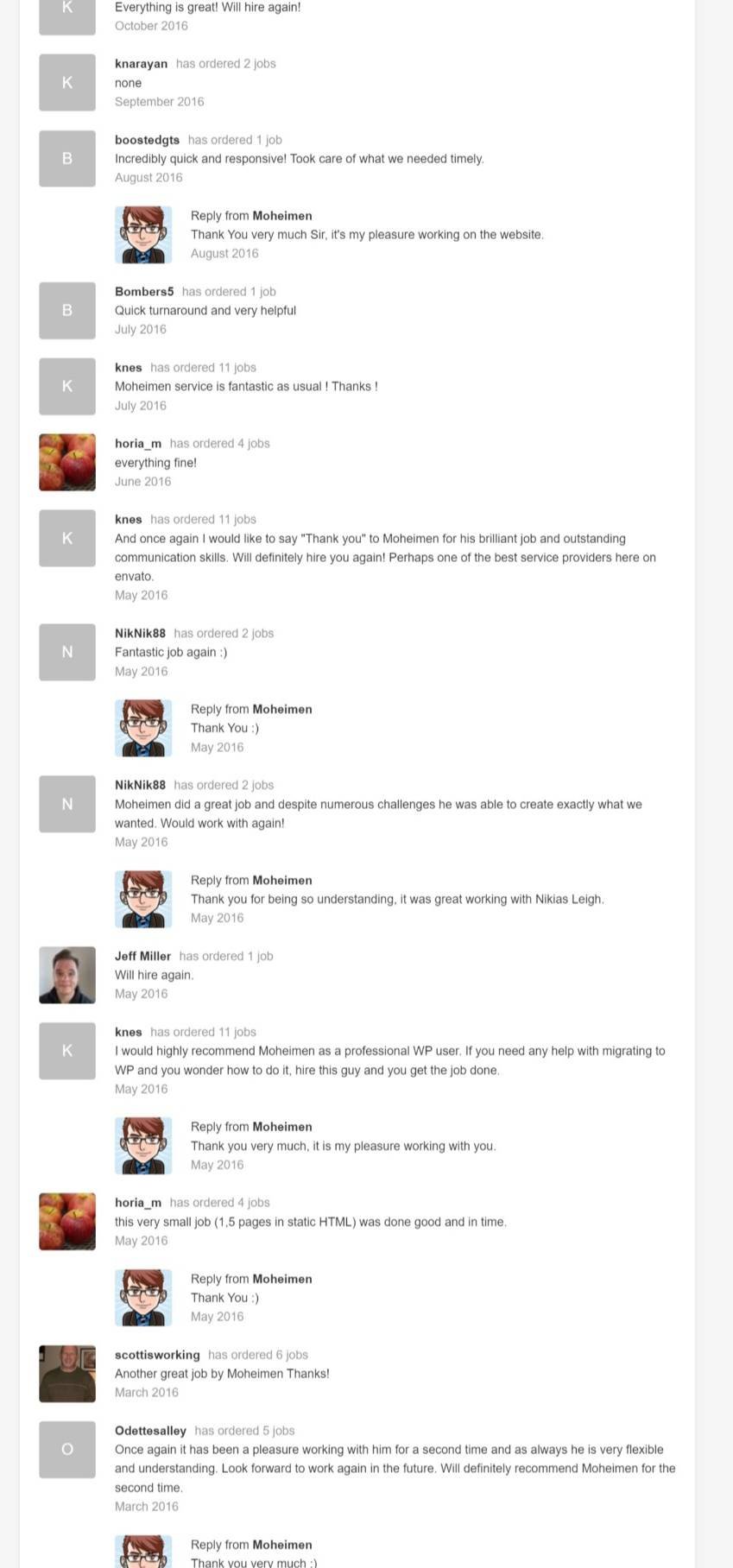 Envato Studio Profile - Moheimen Ahmed