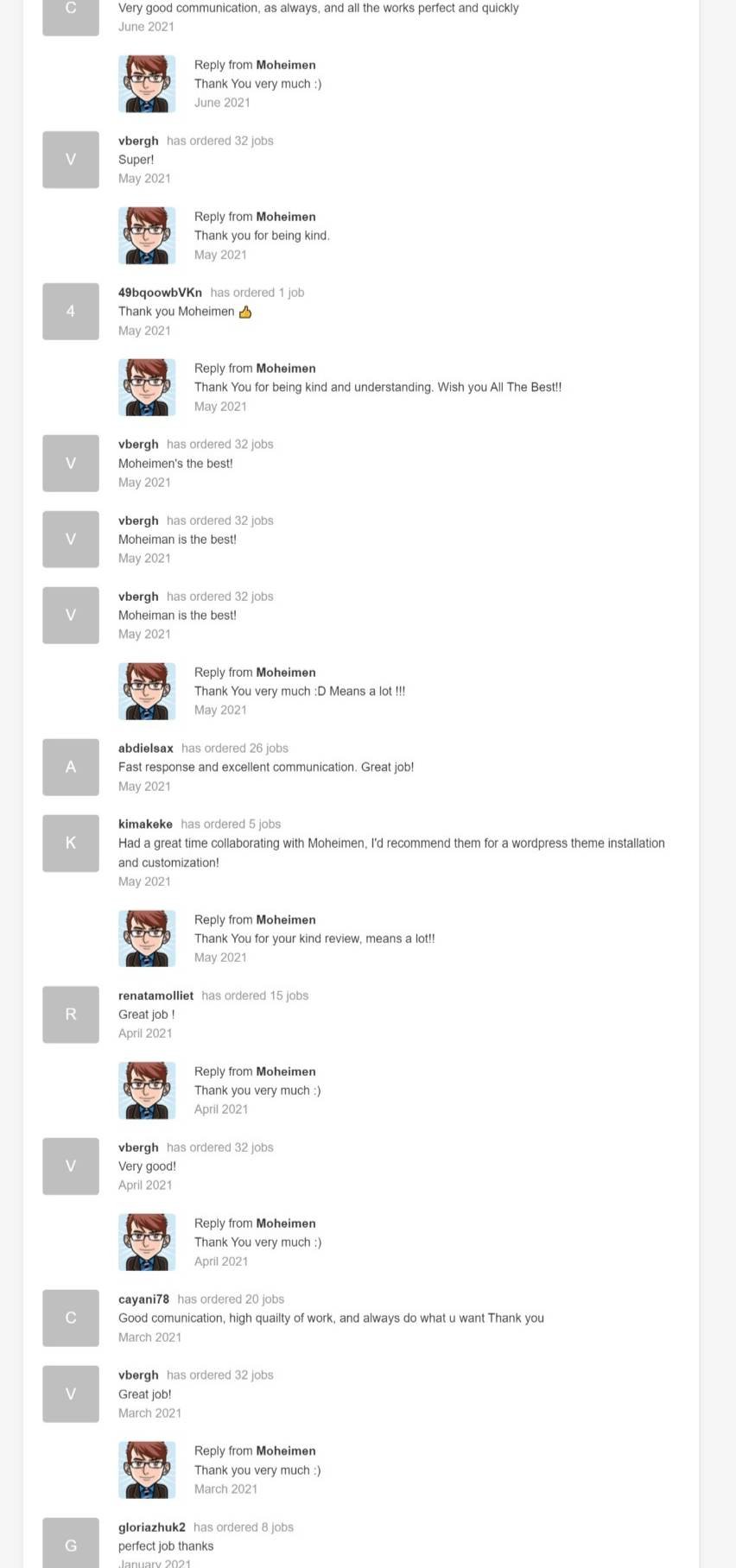 Envato Studio Profile - Moheimen Ahmed