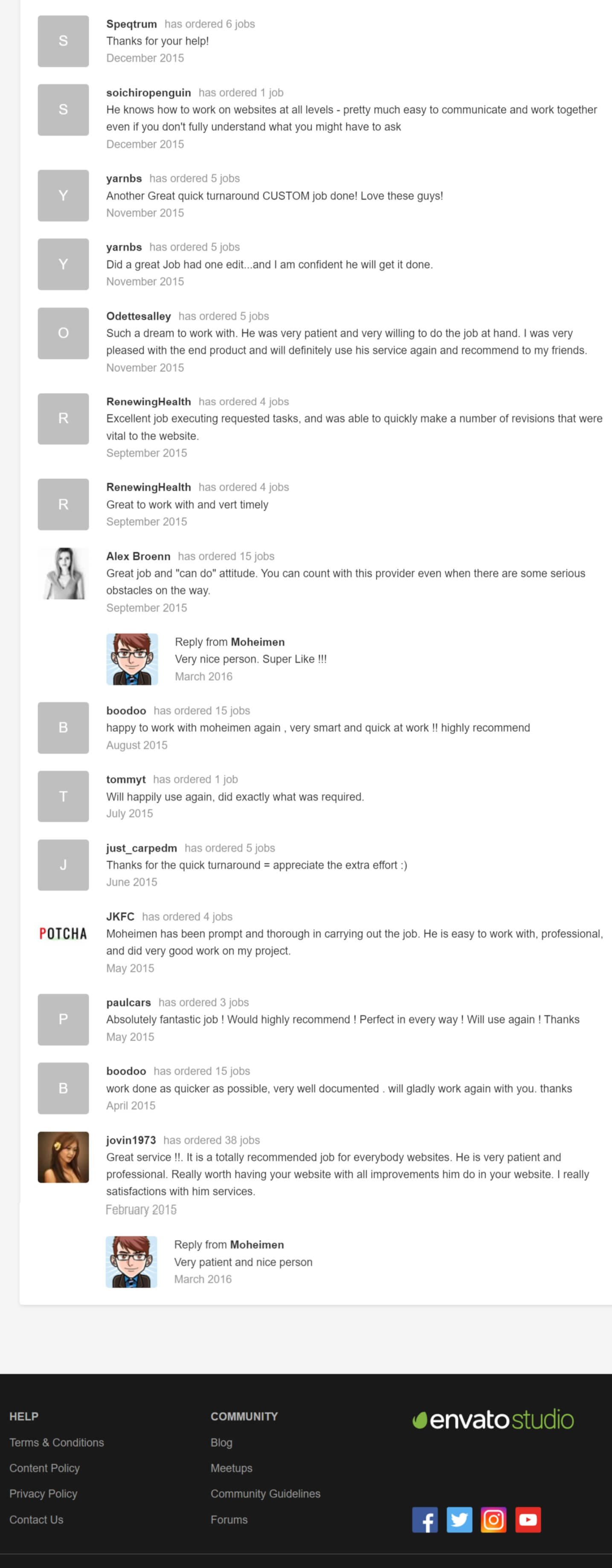 Envato Studio Profile - Moheimen Ahmed