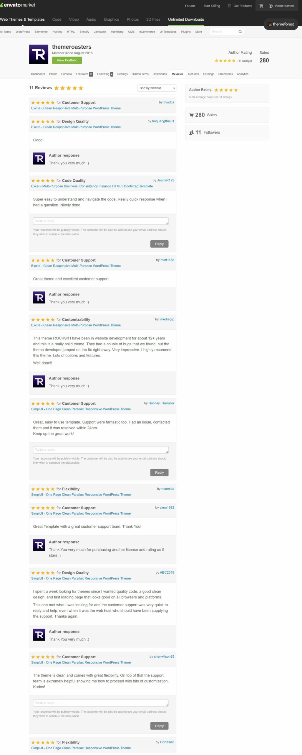 ThemeForest Profile - Moheimen Ahmed