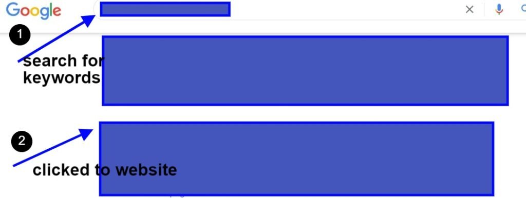 Hacked code injected of ad site - re directs when clicked from google search