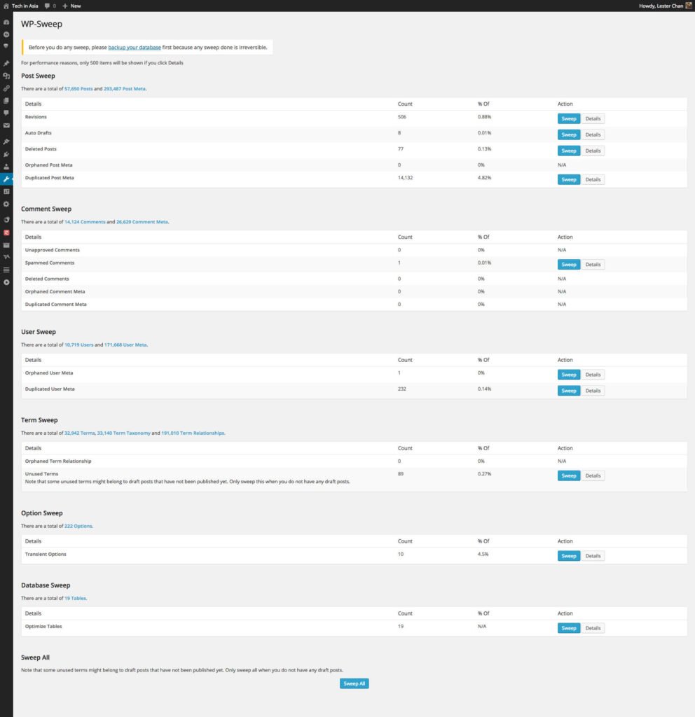 How WP-Sweep Saved My Client's Website by Clearing and Cleaning Out Database Clutter and saved from wp-admin Error